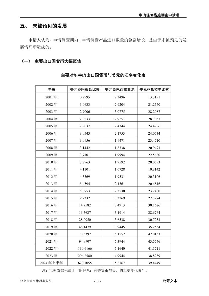 牛肉保障措施调查（反倾销）申请书第35页