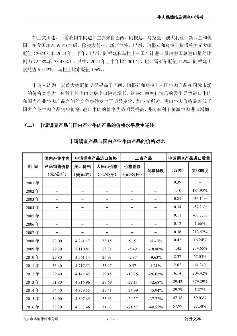 牛肉保障措施调查（反倾销）申请书第36页