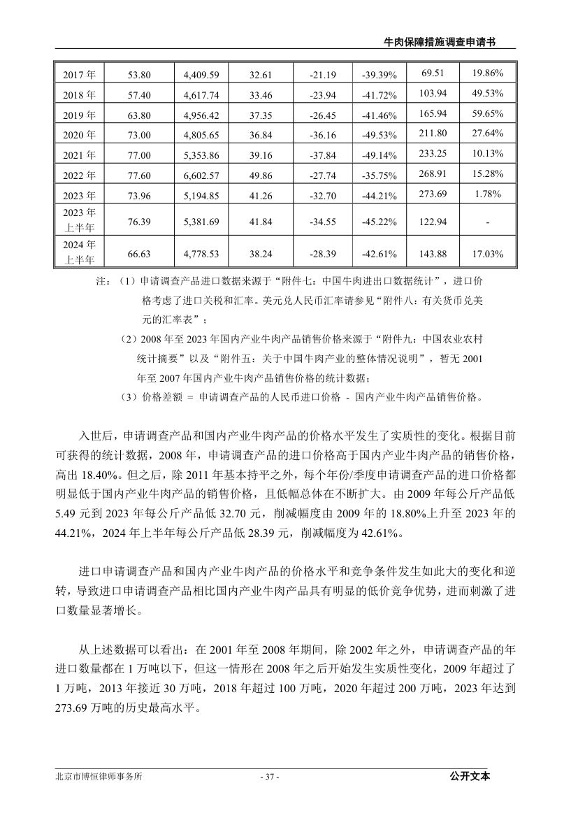 牛肉保障措施调查（反倾销）申请书第37页