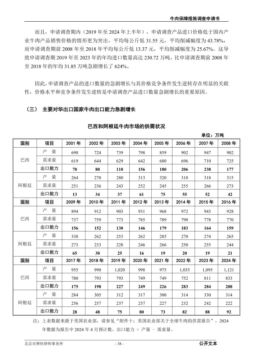 牛肉保障措施调查（反倾销）申请书第38页