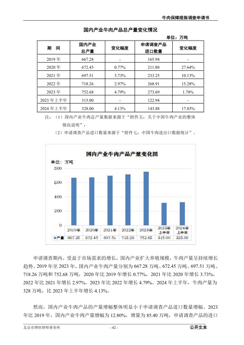 牛肉保障措施调查（反倾销）申请书第42页