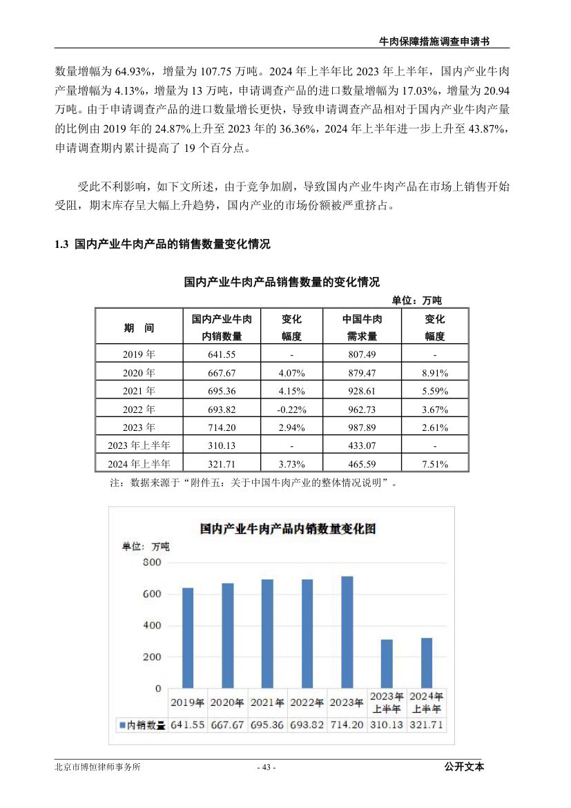 牛肉保障措施调查（反倾销）申请书第43页