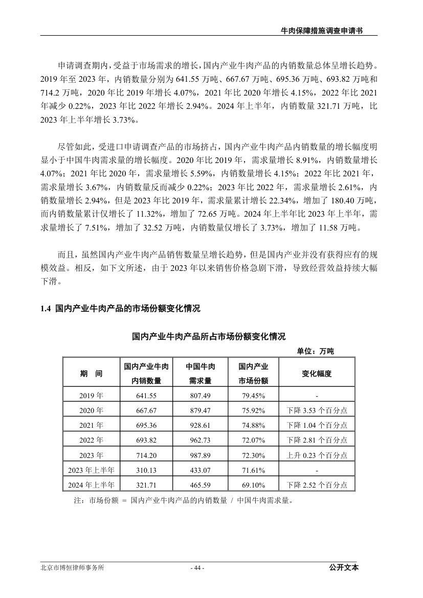 牛肉保障措施调查（反倾销）申请书第44页