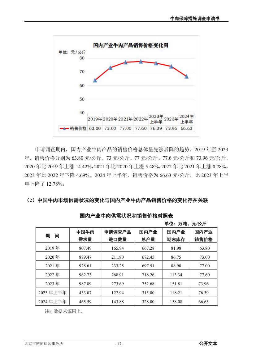 牛肉保障措施调查（反倾销）申请书第47页