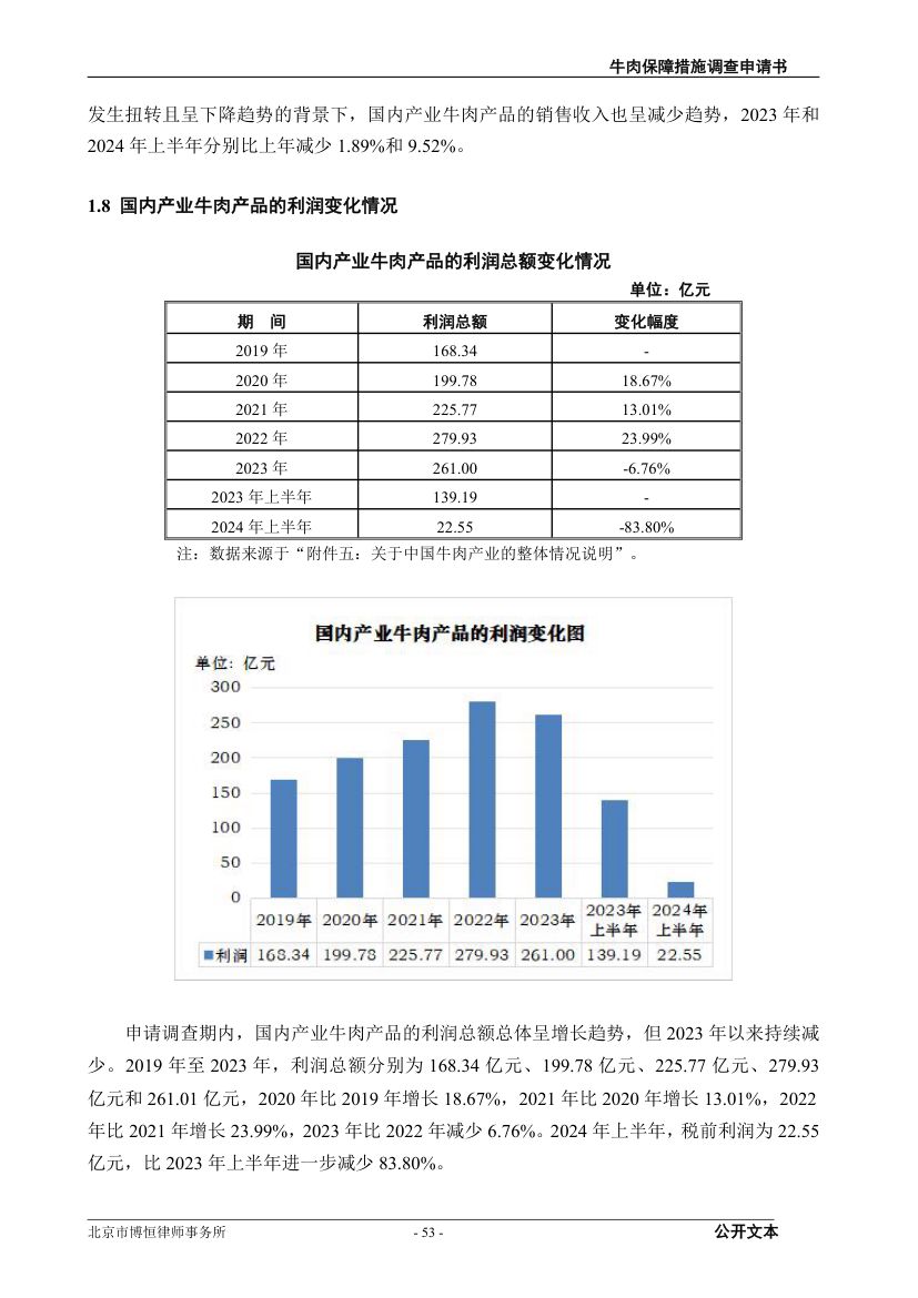 牛肉保障措施调查（反倾销）申请书第53页