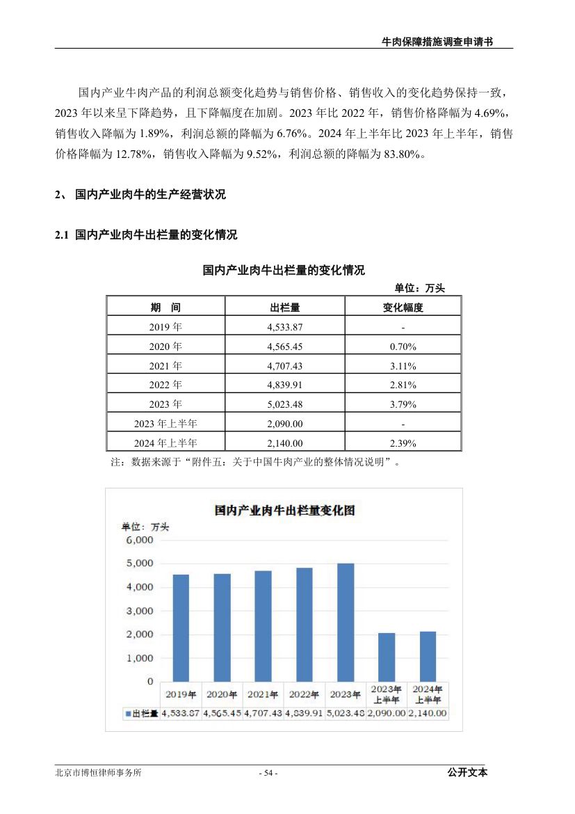 牛肉保障措施调查（反倾销）申请书第54页