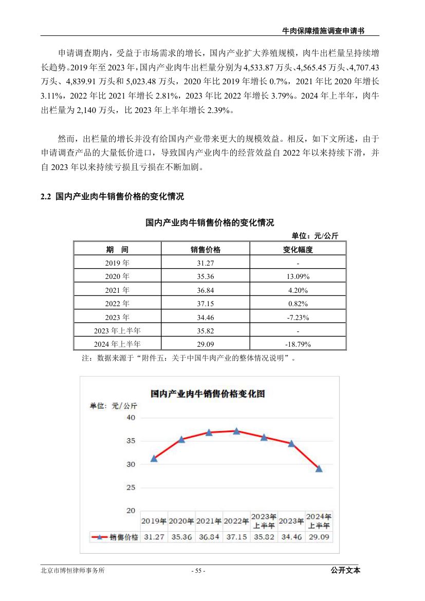 牛肉保障措施调查（反倾销）申请书第55页