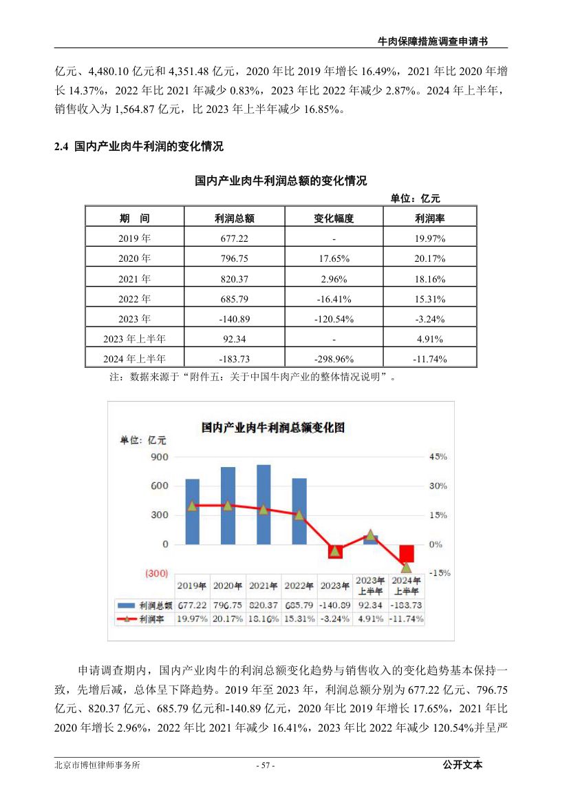 牛肉保障措施调查（反倾销）申请书第57页