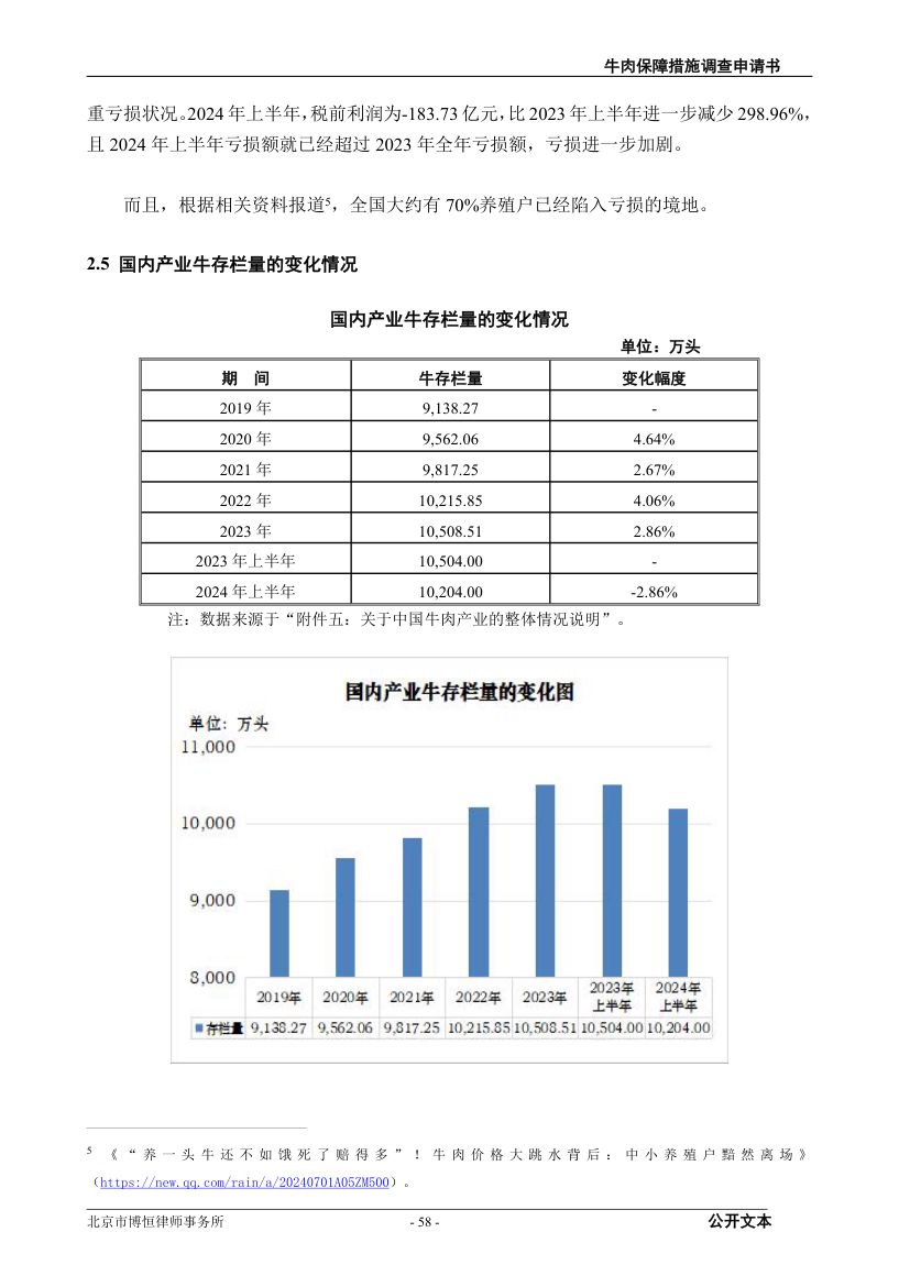 牛肉保障措施调查（反倾销）申请书第58页