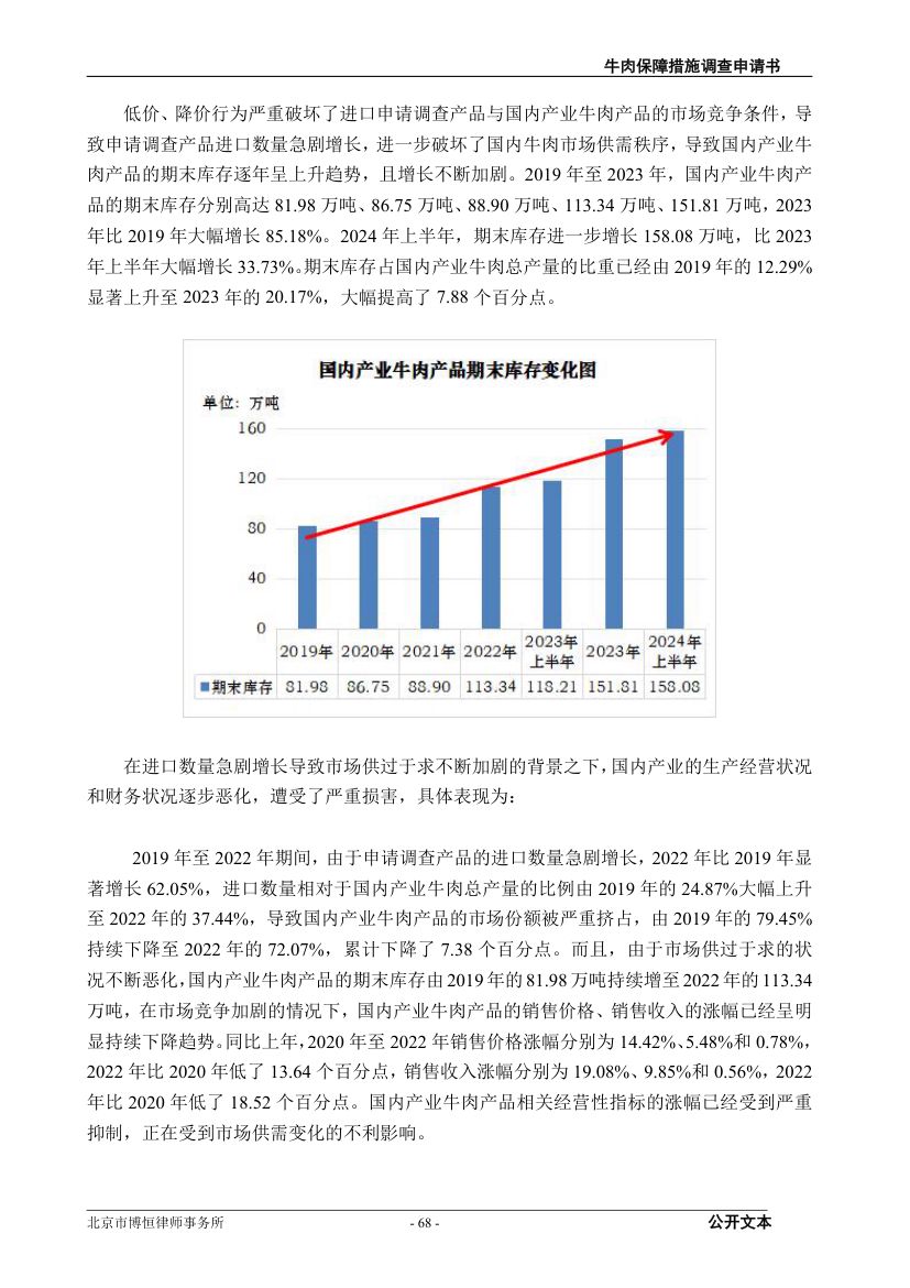 牛肉保障措施调查（反倾销）申请书第68页