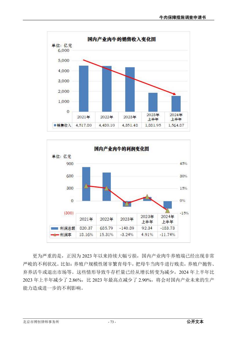 牛肉保障措施调查（反倾销）申请书第73页