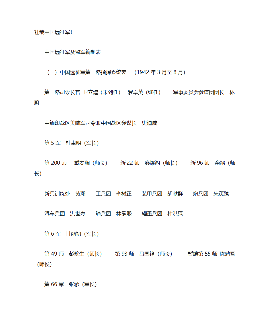 中国远征军简介第6页