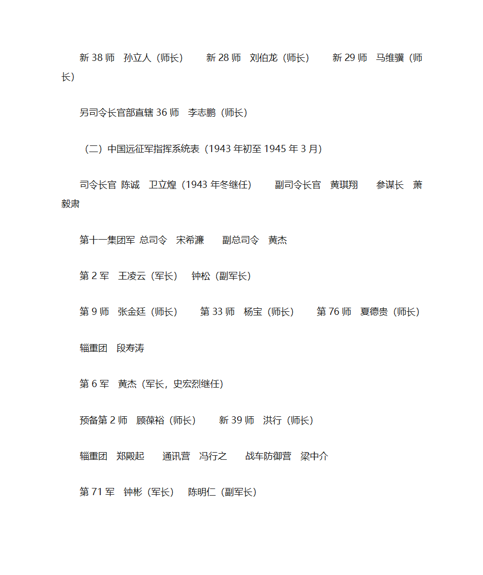 中国远征军简介第7页