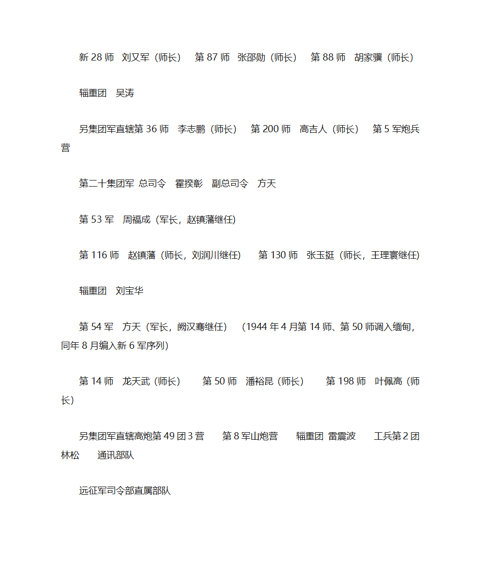 中国远征军简介第8页