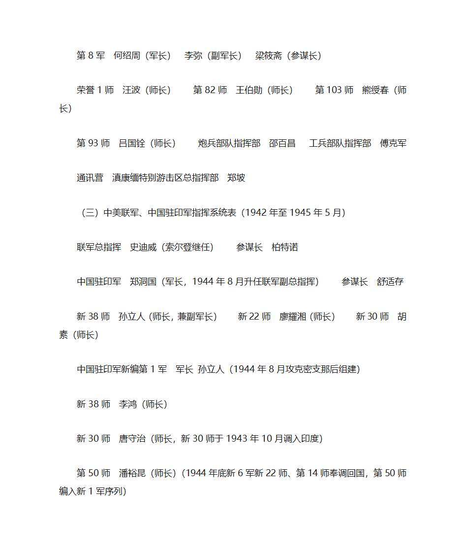 中国远征军简介第9页