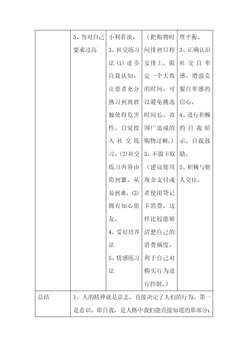 天生购物狂第3页