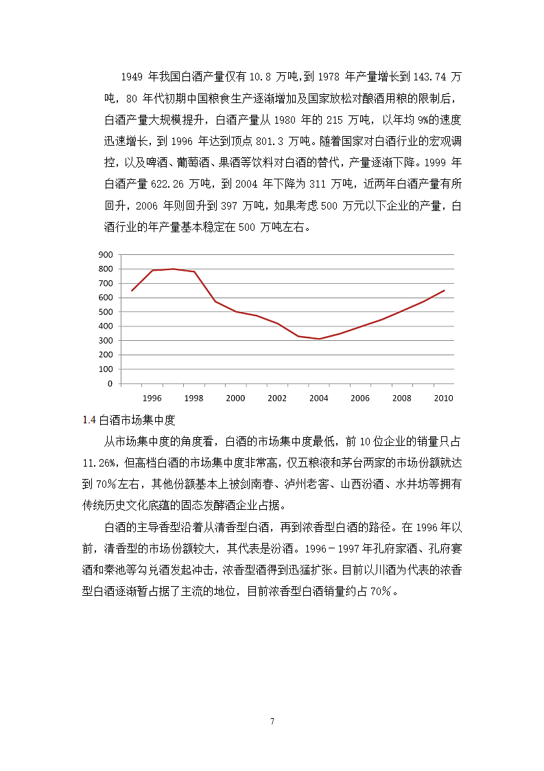 中国白酒行业分析.wps第7页