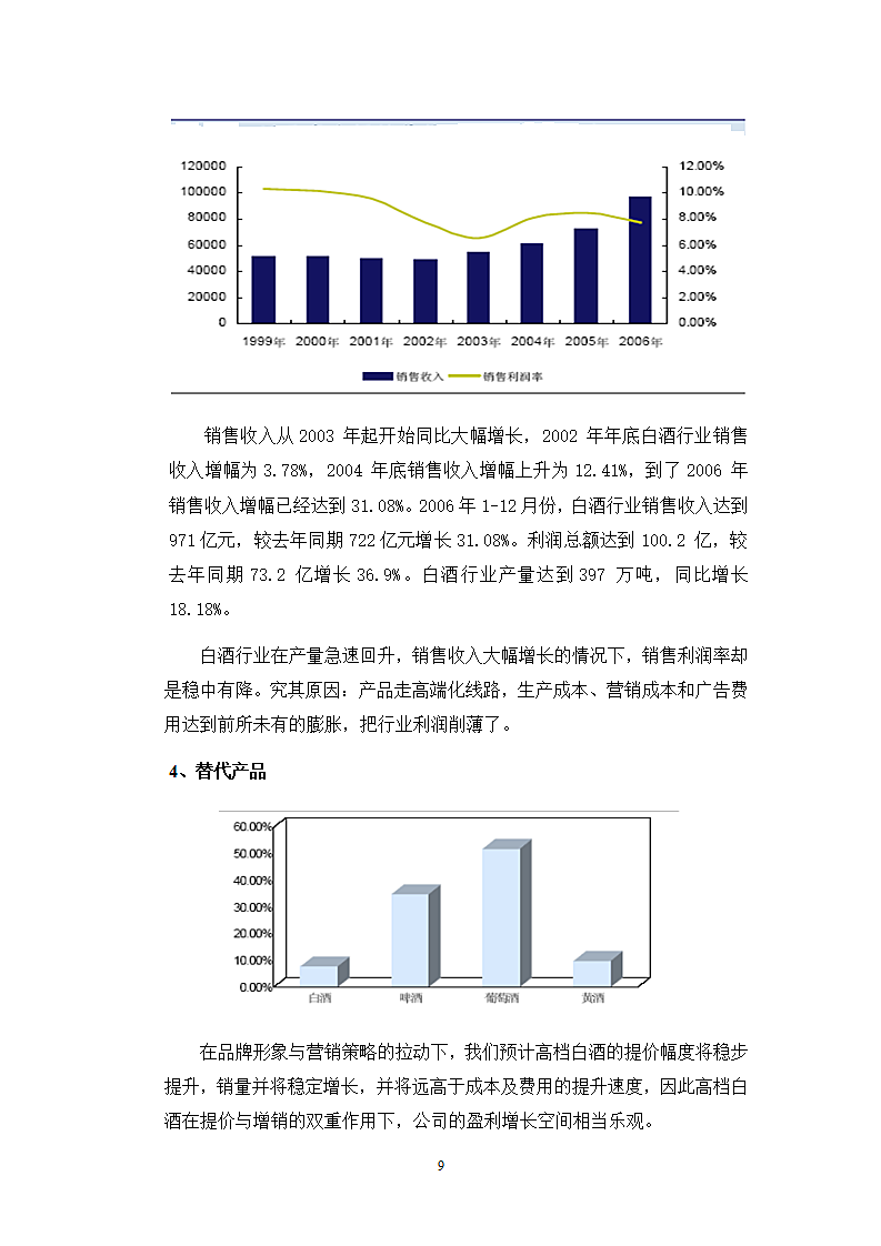 中国白酒行业分析.wps第9页