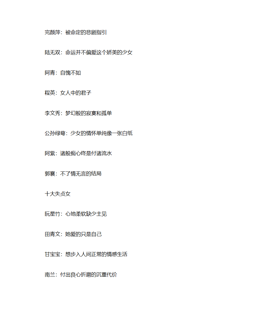 金庸武侠人物排行榜第4页