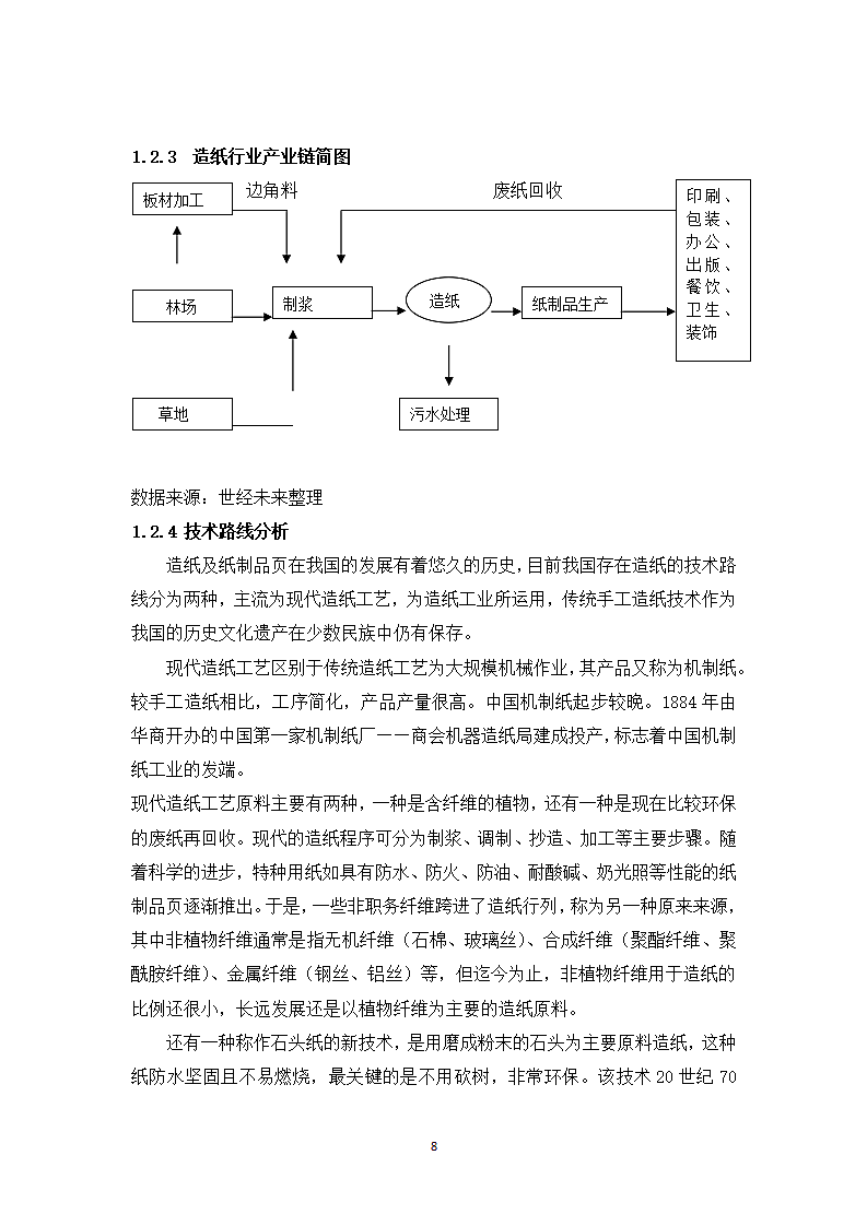 造纸印刷行业分析报告.docx第8页