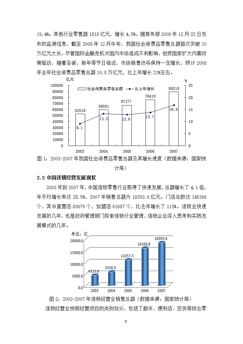 连锁经营行业投资分析报告.wps第5页