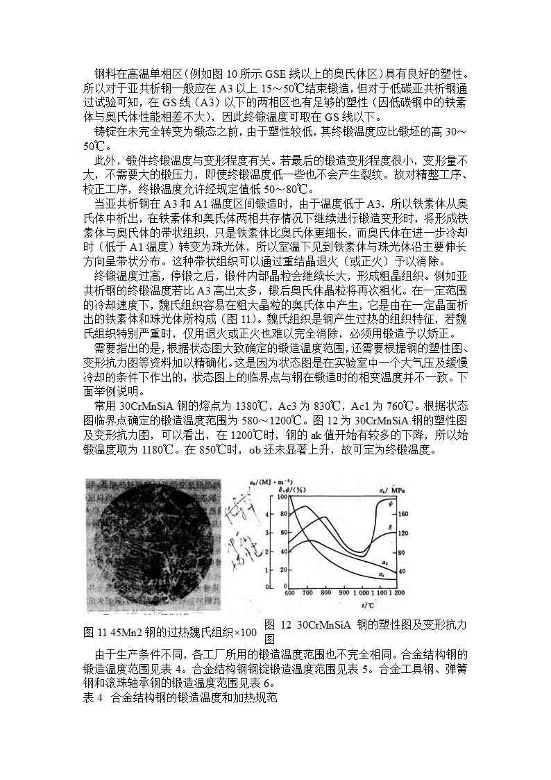 锻造温度第3页