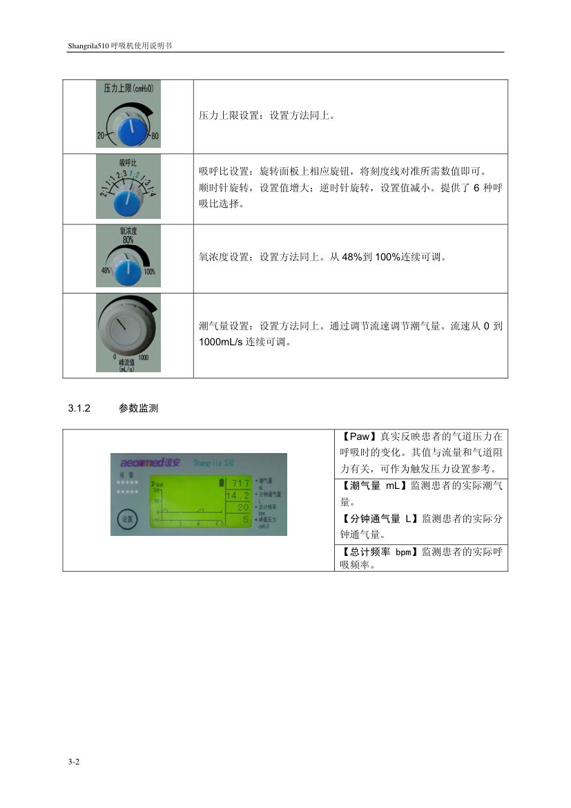 510说明书V0第20页