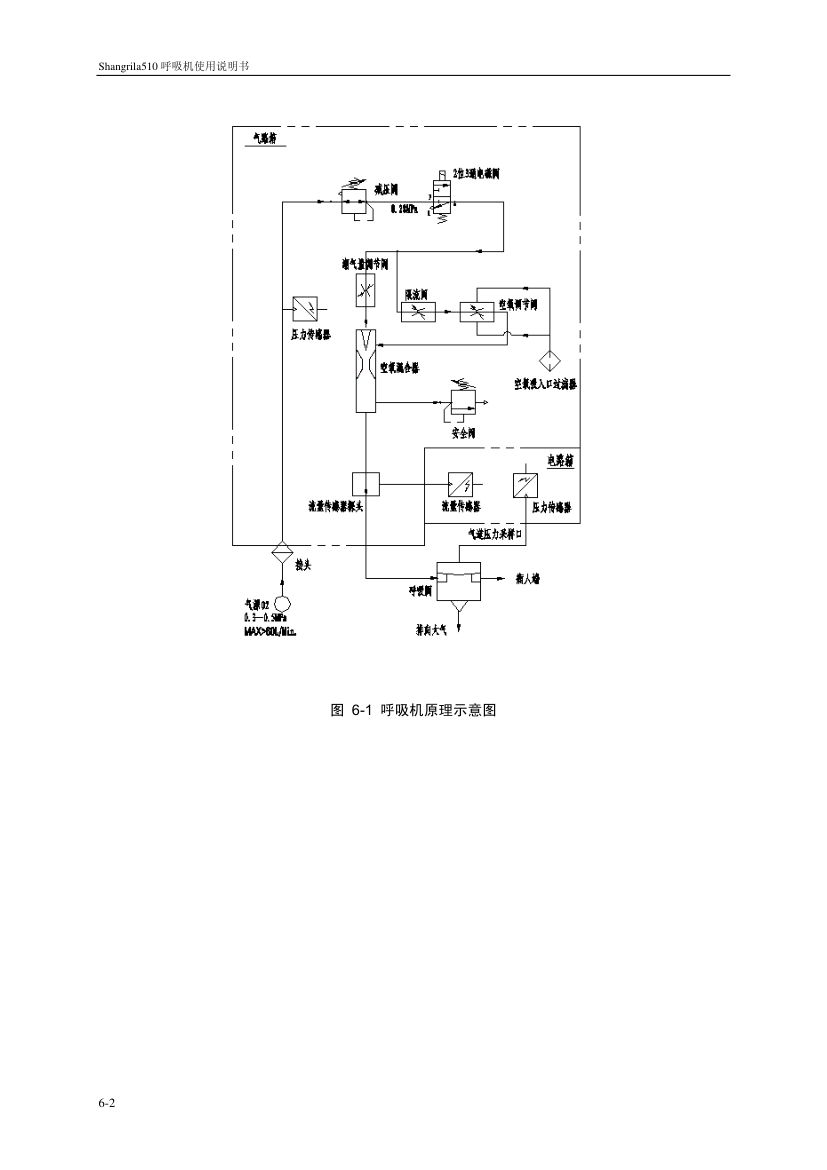 510说明书V0第34页