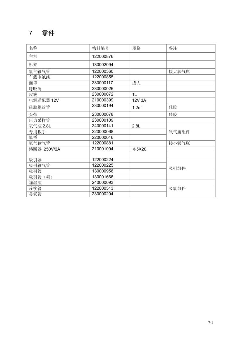 510说明书V0第45页