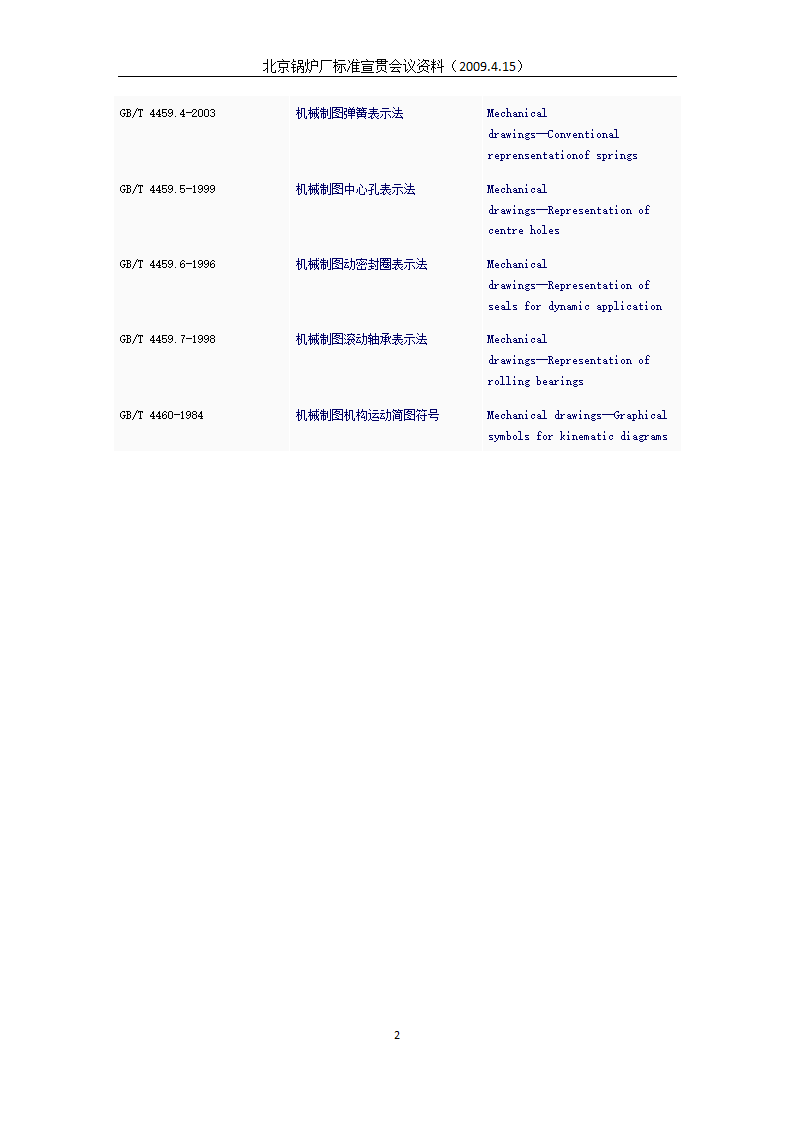 (新)机械制图国家标准汇总表第2页