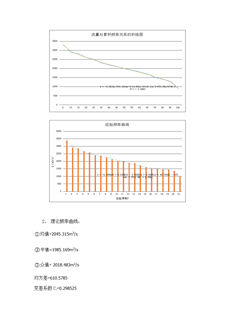 嘉陵江水文简报第4页