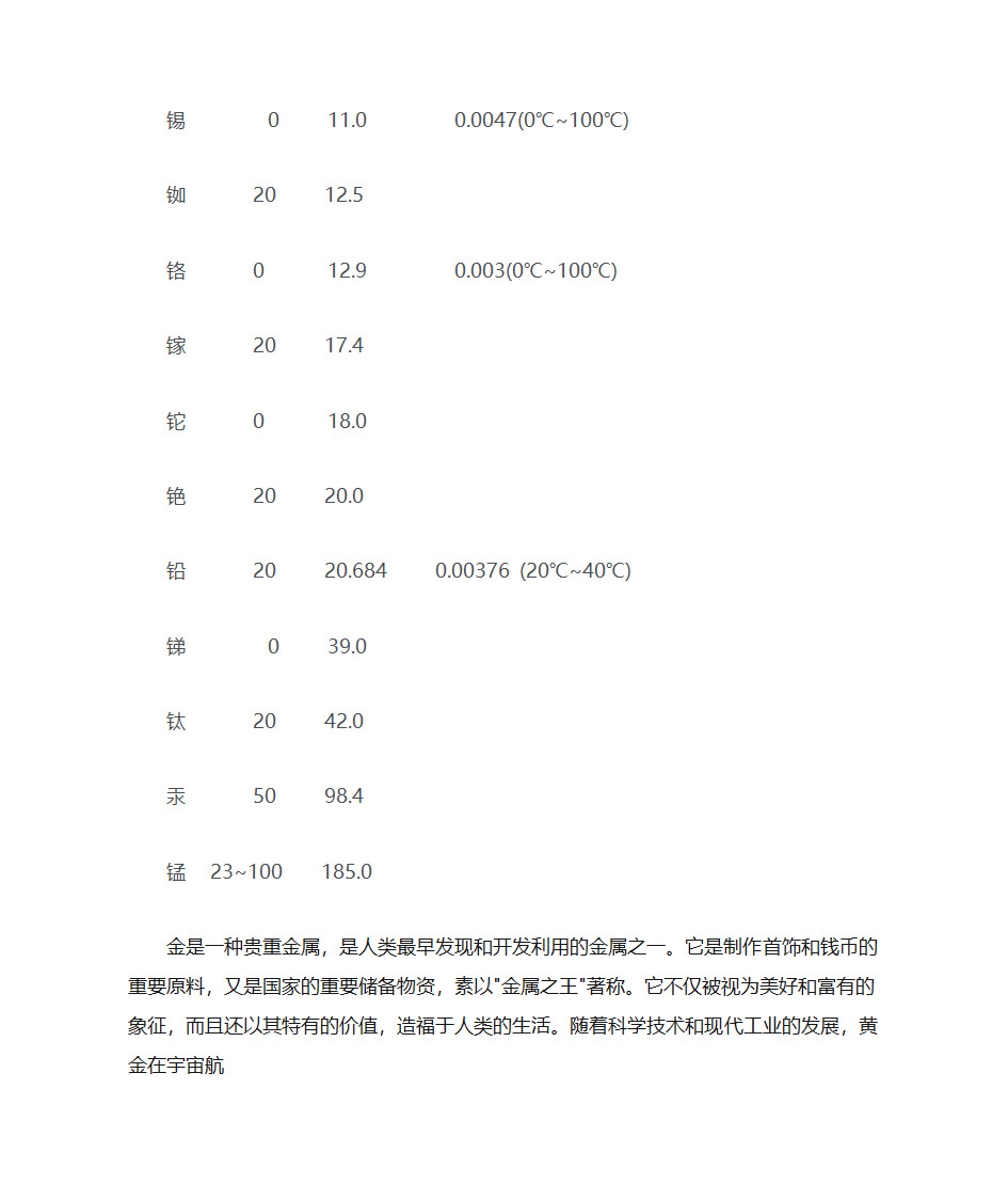 常见金属电阻率第3页