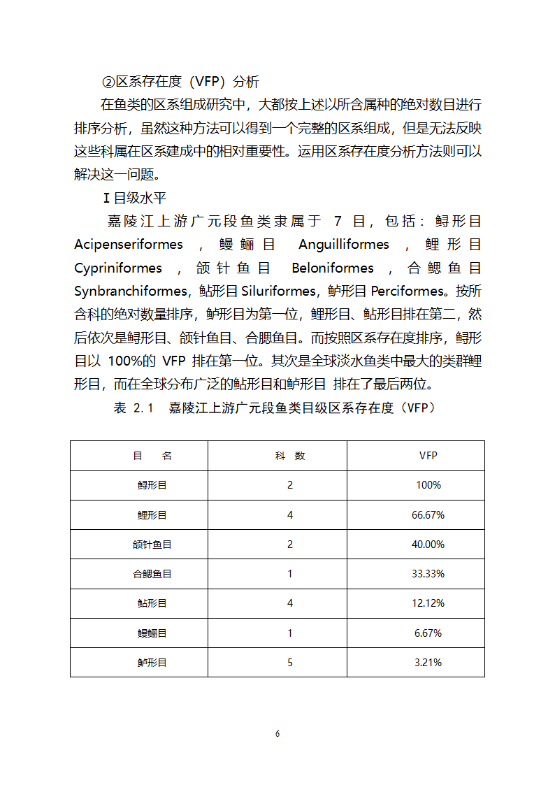 嘉陵江渔业专题研究报告第6页