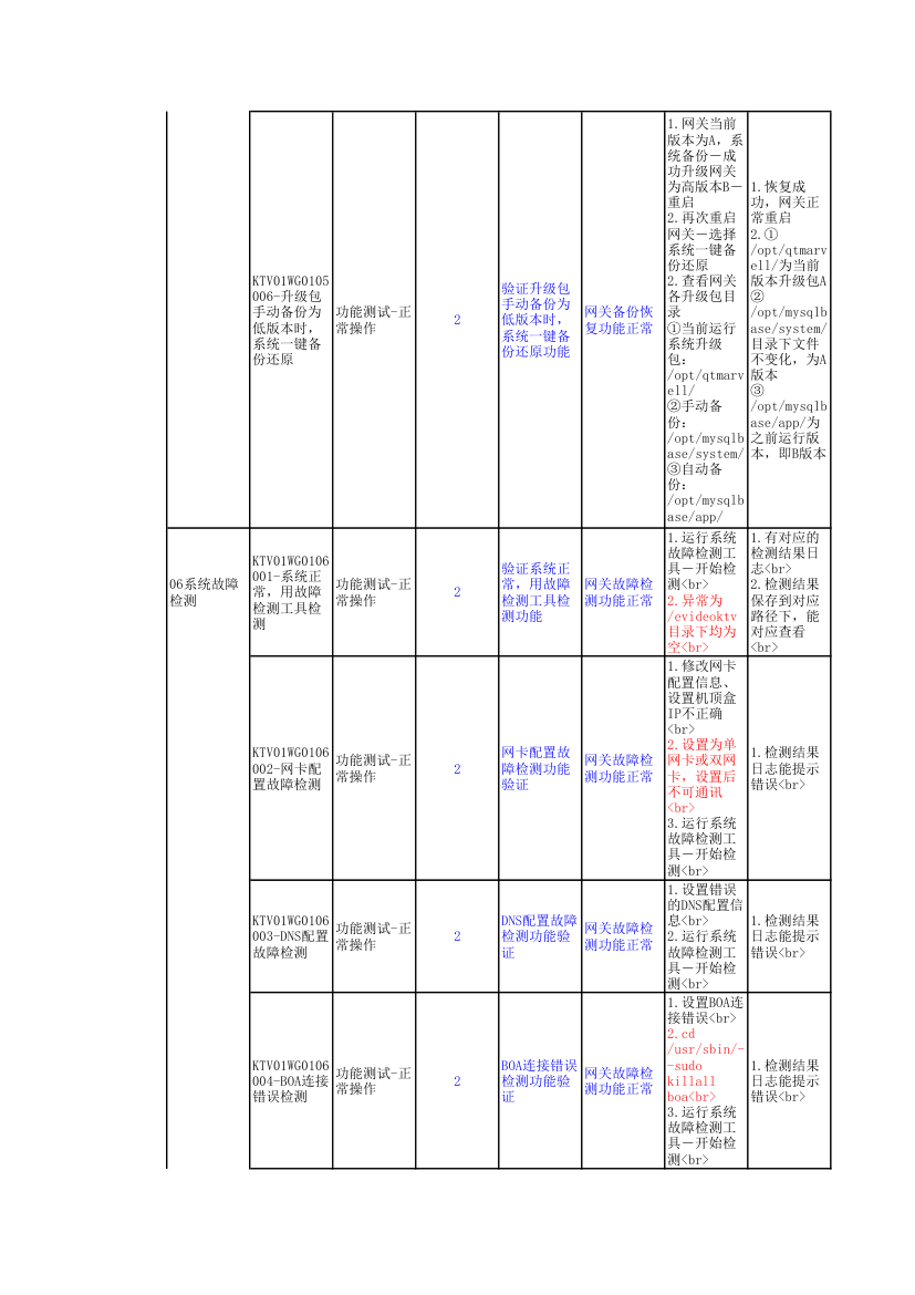 网关用例第5页