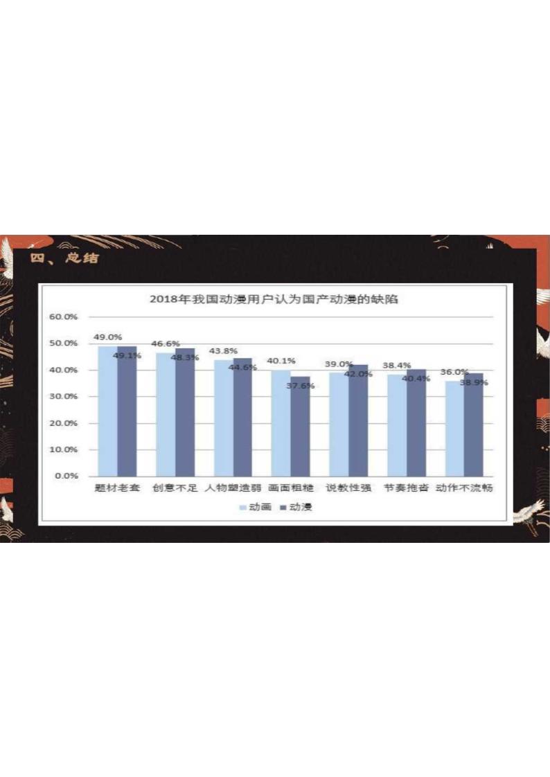 《哪吒之魔童降世》电影解析第14页