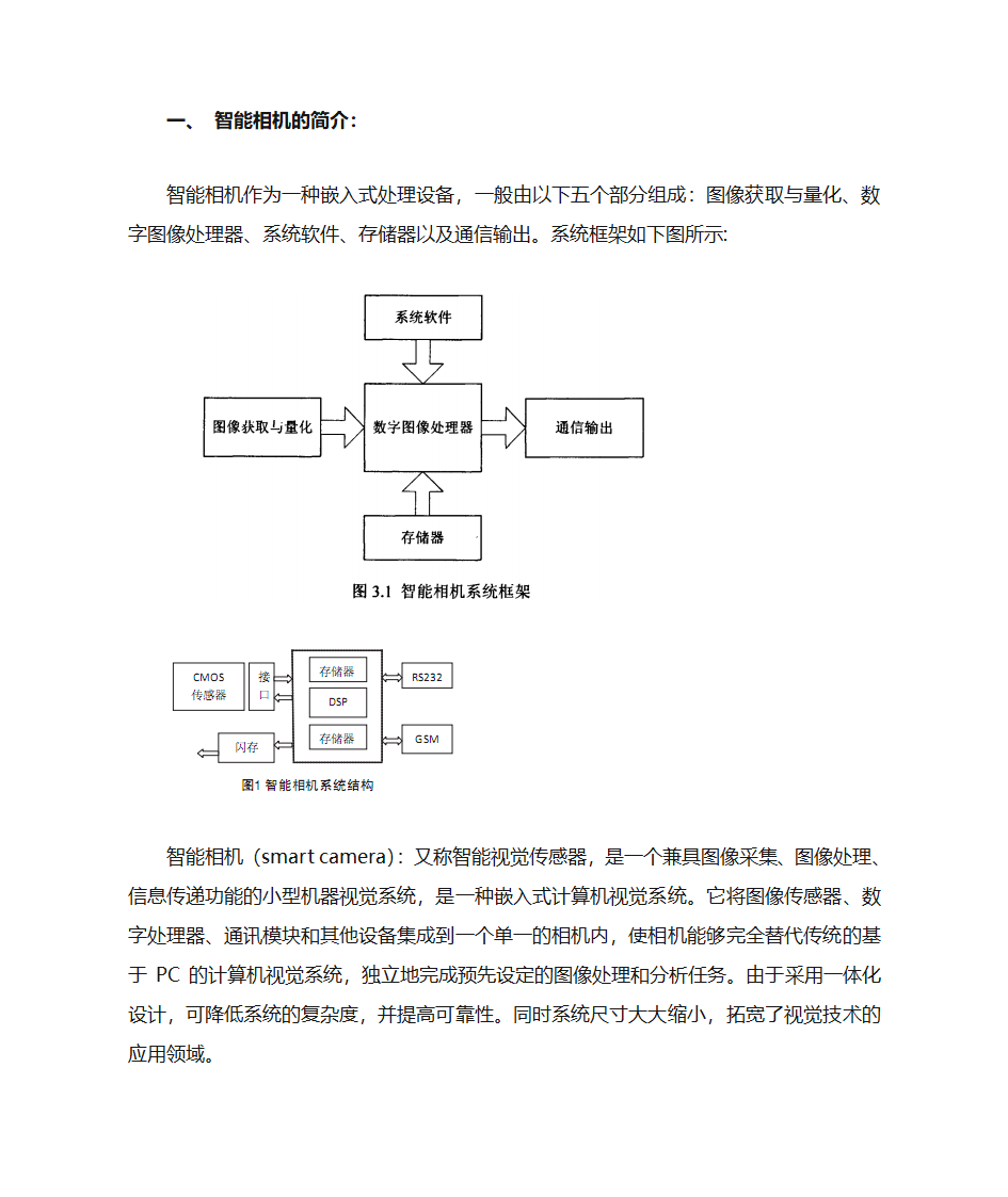 智能相机第1页