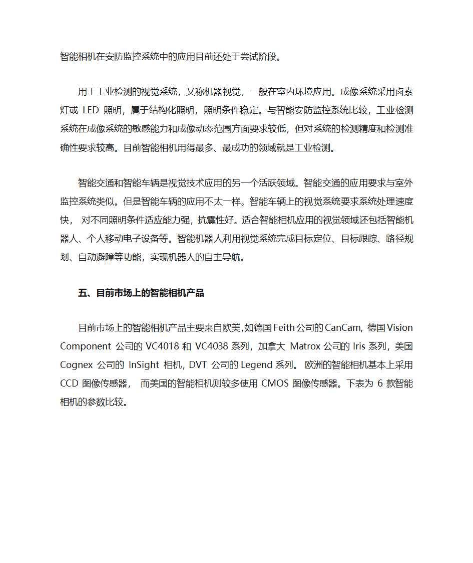 智能相机第6页