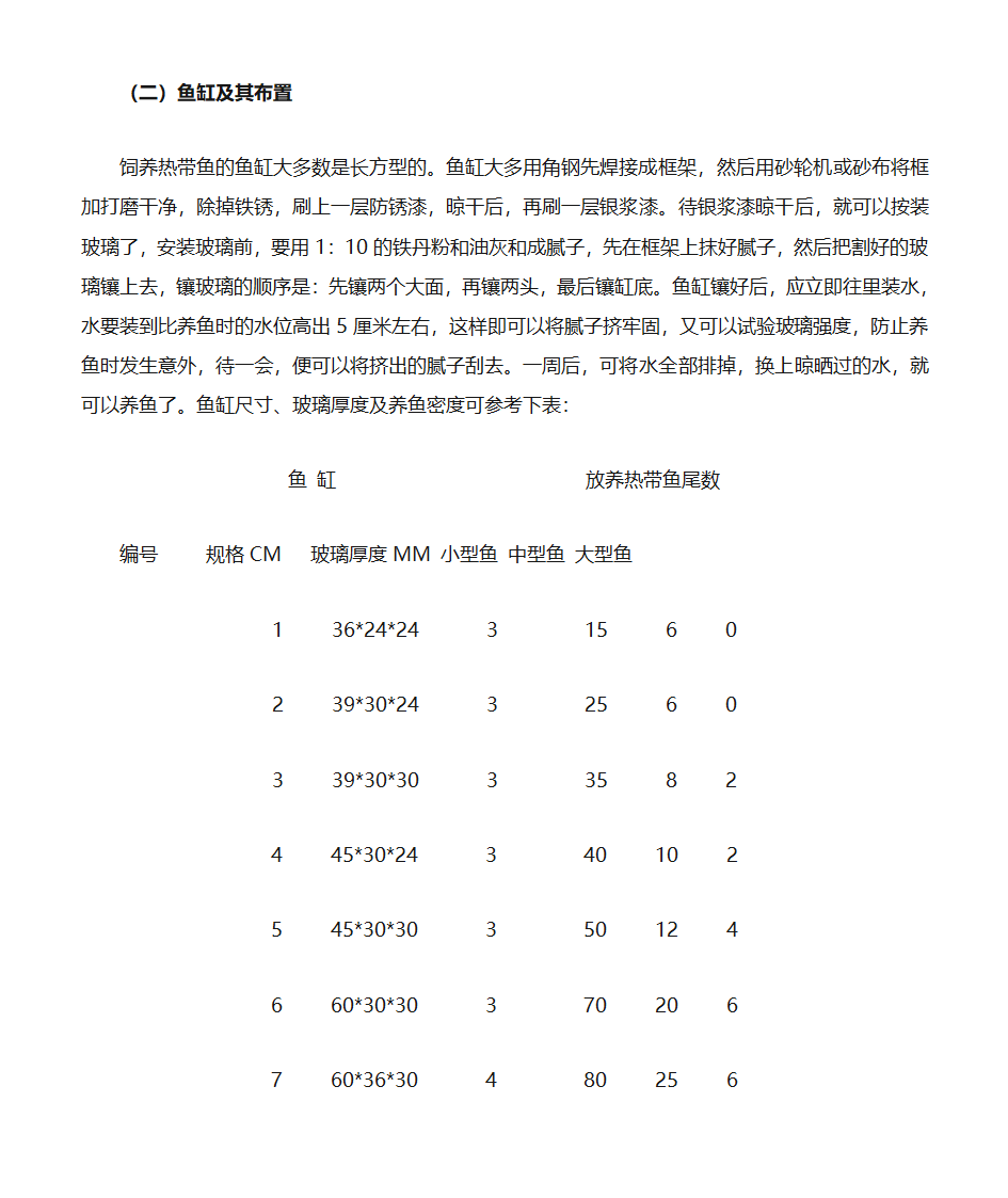 养鱼的常识第8页