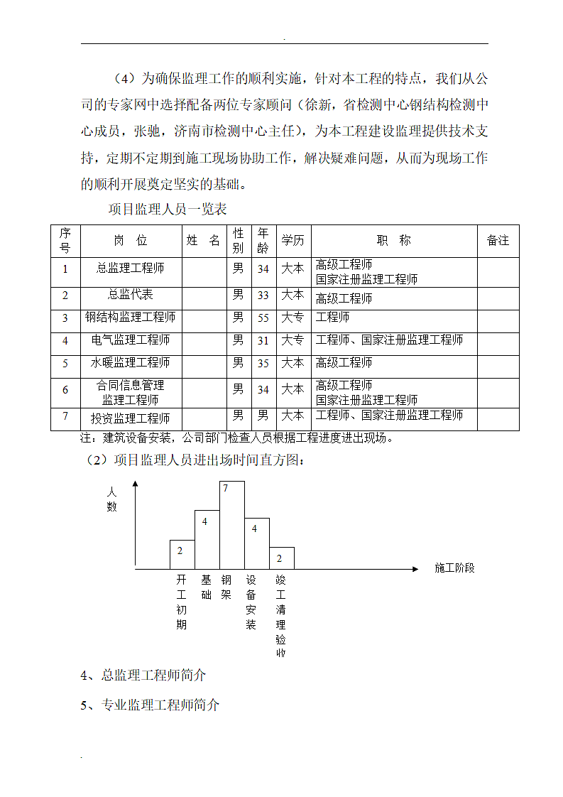 钢结构厂房监理大纲.doc第7页