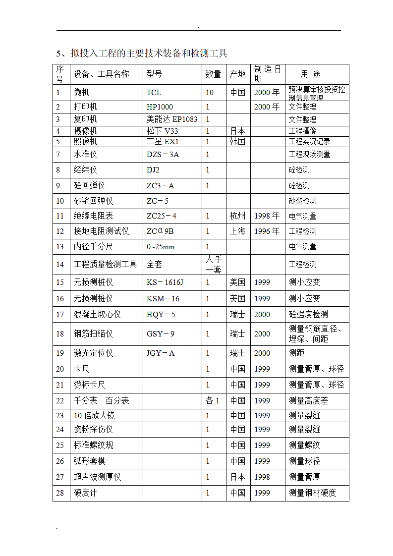 钢结构厂房监理大纲.doc第8页