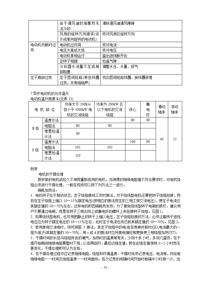 高压电机说明书第10页