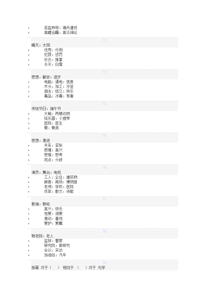 猿题库考前密卷第15页