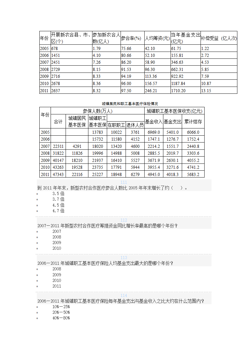 猿题库考前密卷第23页