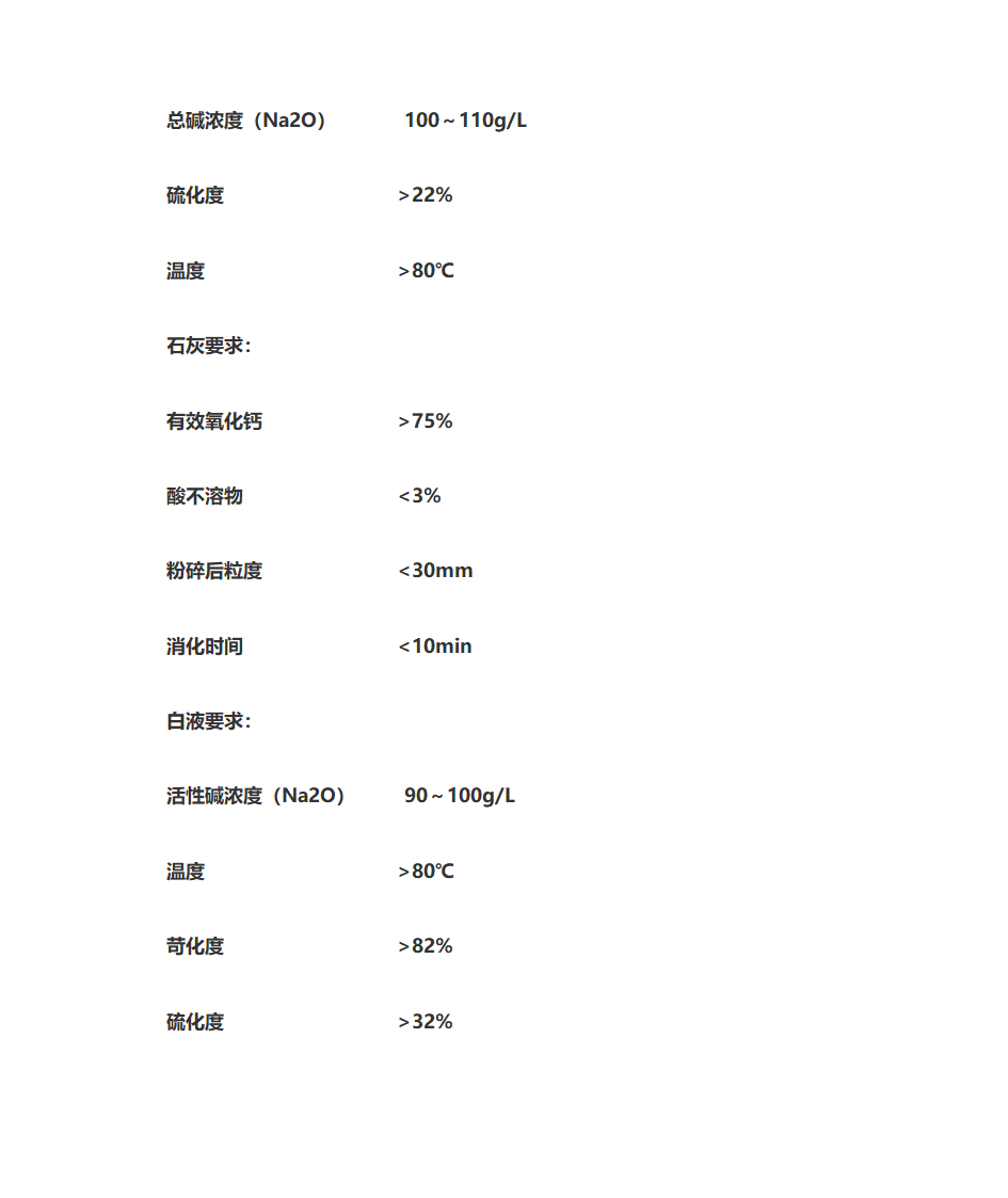 苛化影响因素第3页