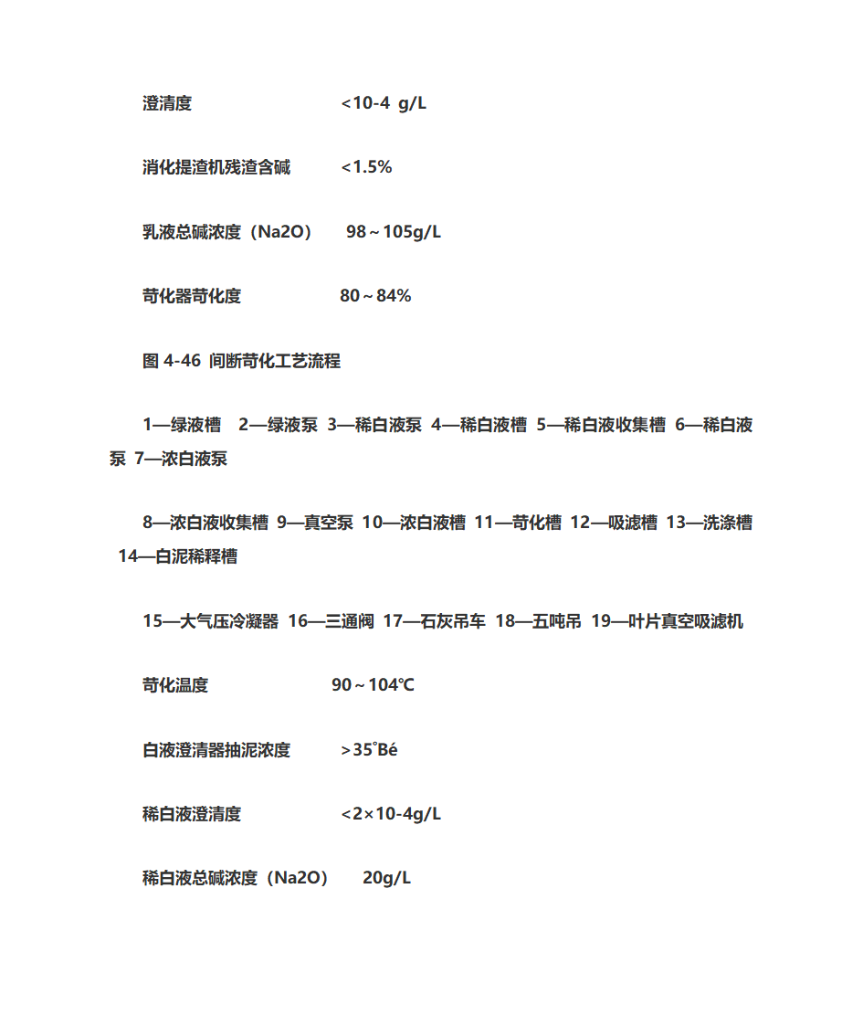 苛化影响因素第4页