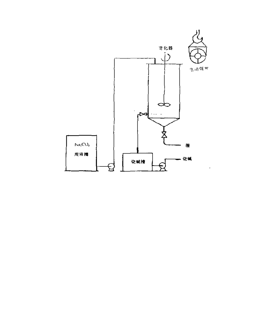 苛化 工艺流程及主要设备第3页