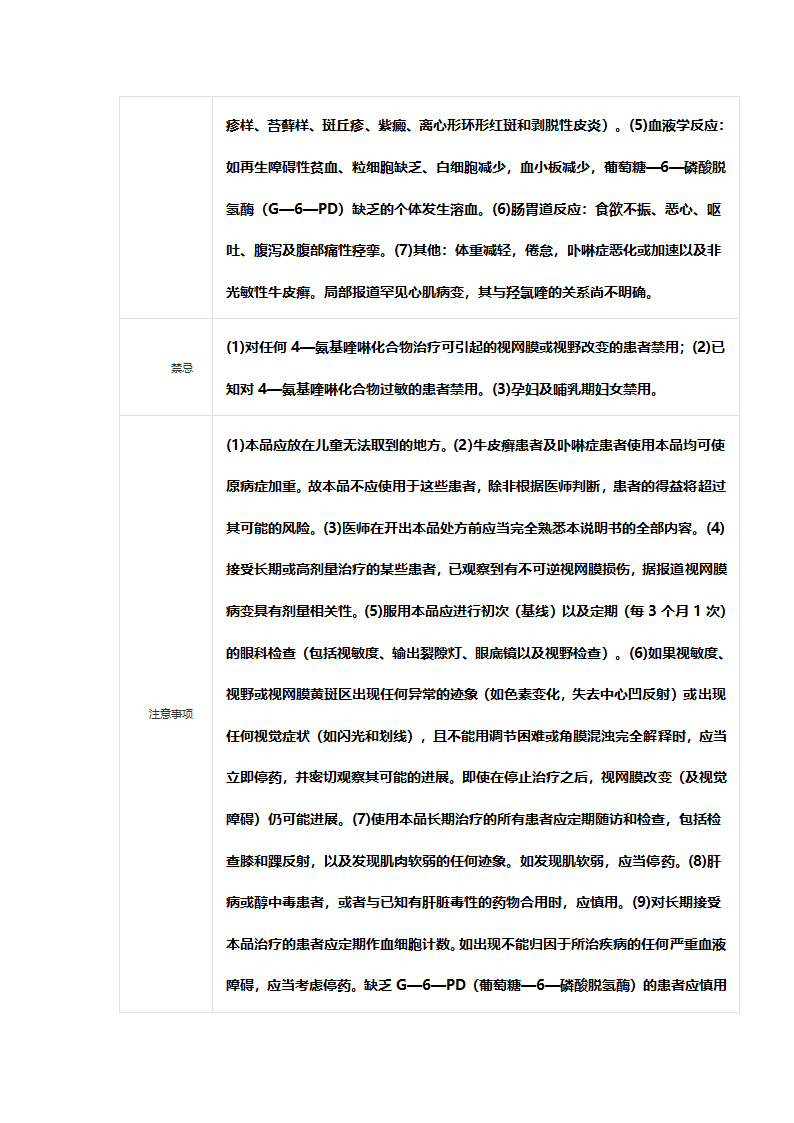 硫酸羟氯喹片说明书第3页