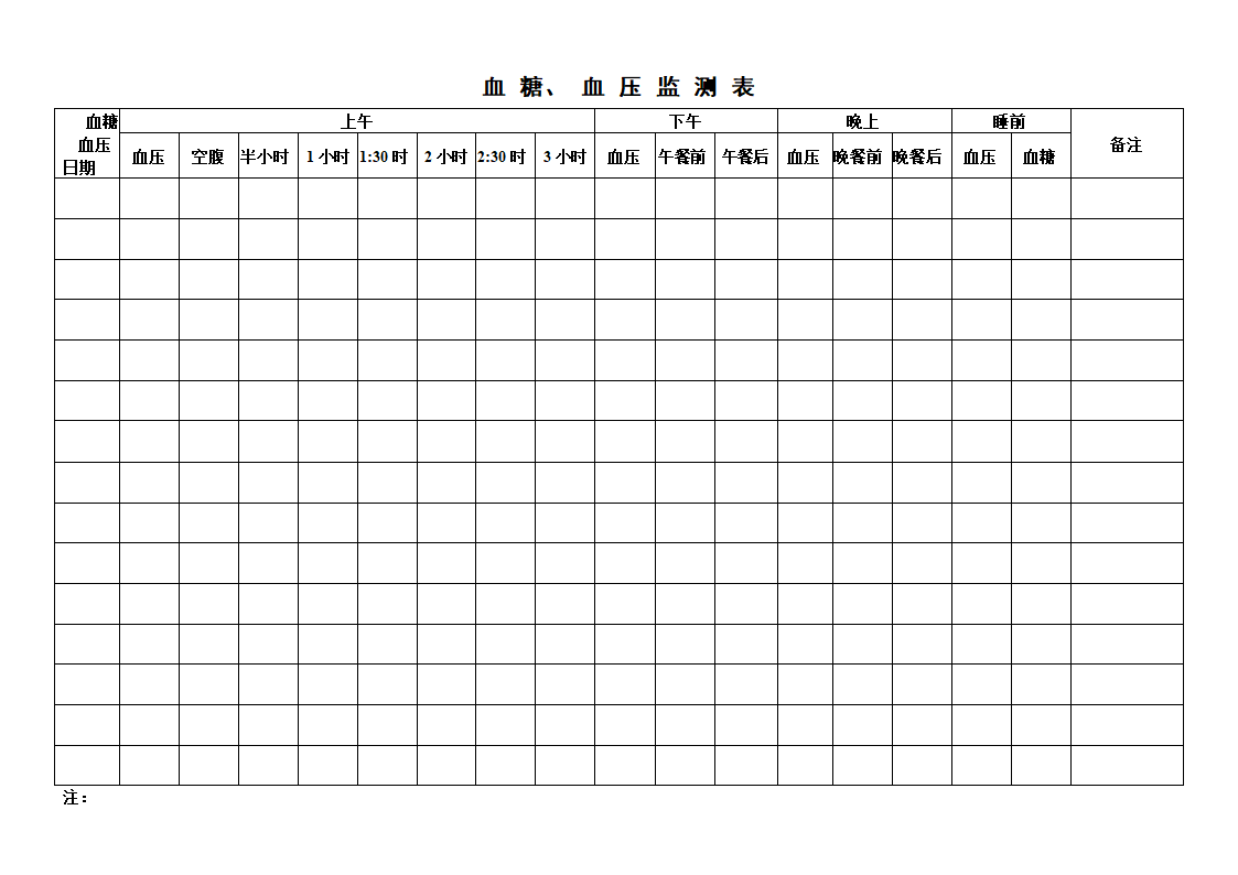 血糖血压监测表第1页