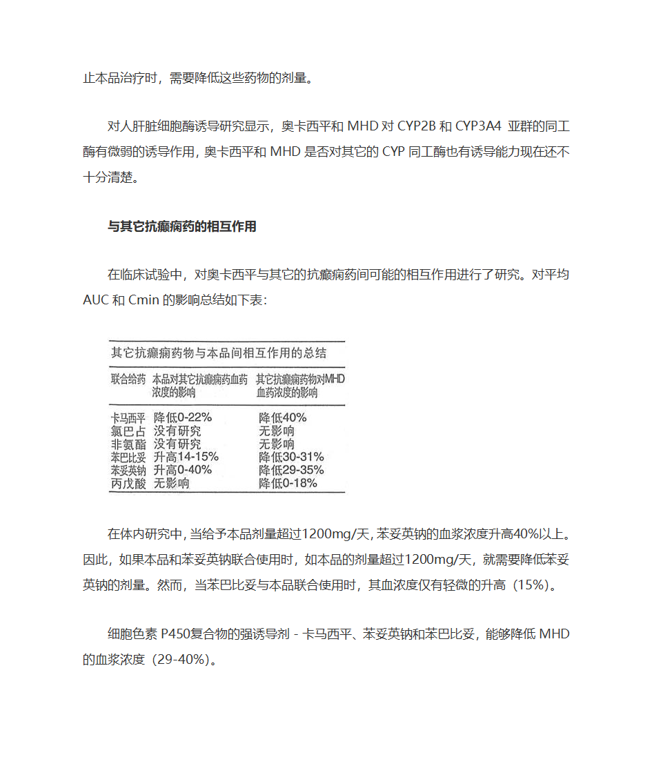 奥卡西平片(曲莱)说明书第15页