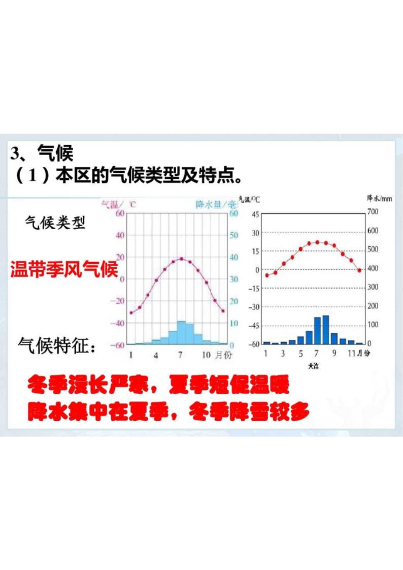 白山黑水-东北三省第31页